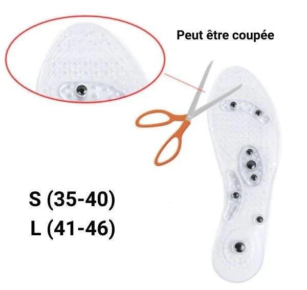 Plantillas Magnéticas Adelgazantes