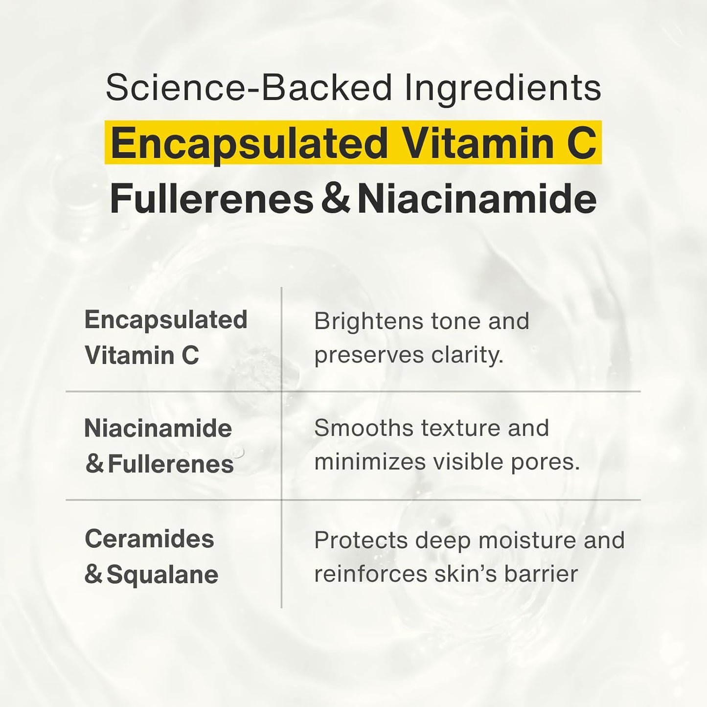 Vitamin C Capsule Glow™ Sérum Japonés 🇯🇵🍊