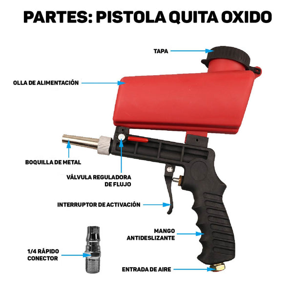 Pistola Quita Óxido Pro™ – Restauración Rápida y Sin Esfuerzo 🛠️
